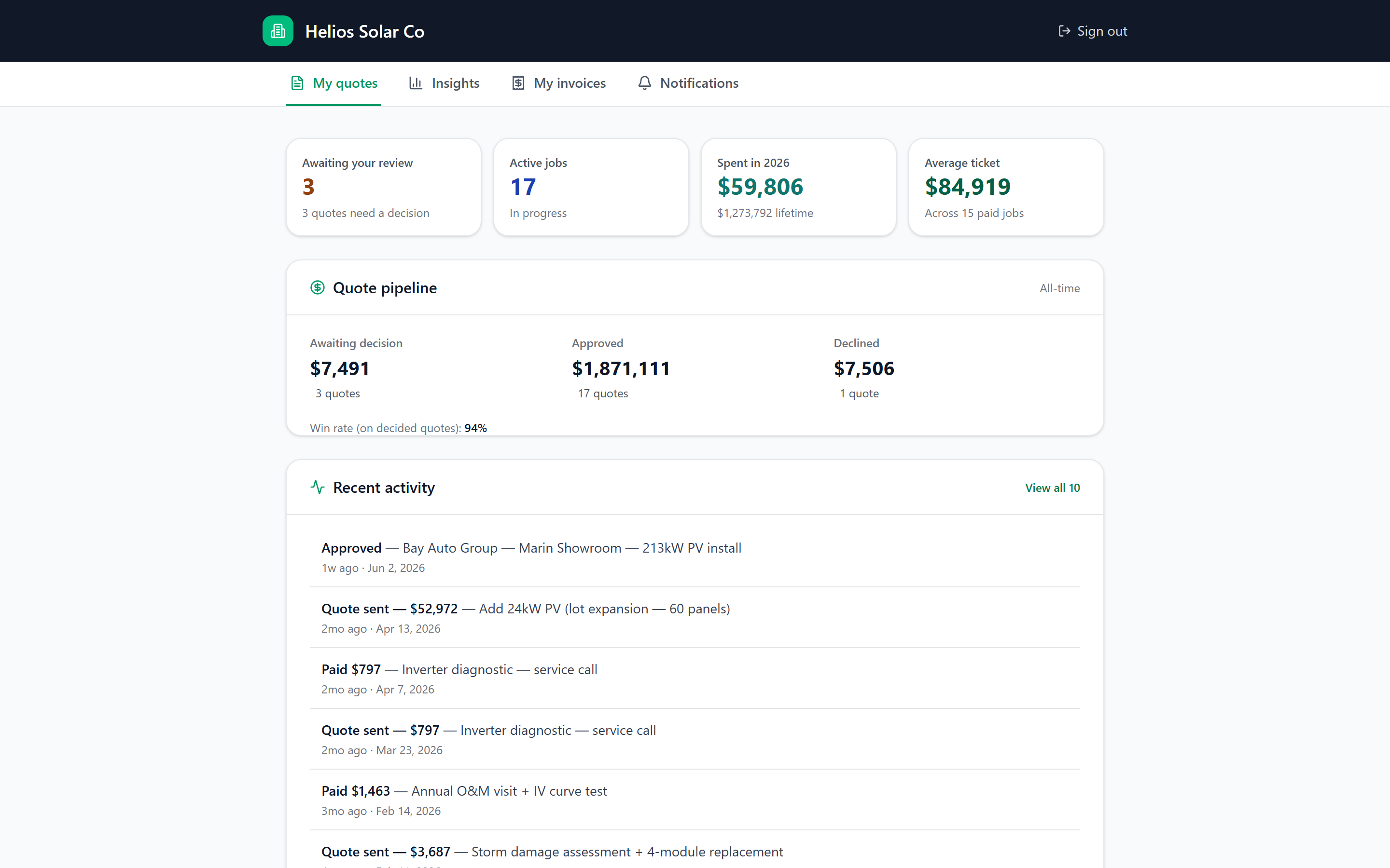 Customer portal: Helios Solar Co branded dashboard with quote pipeline